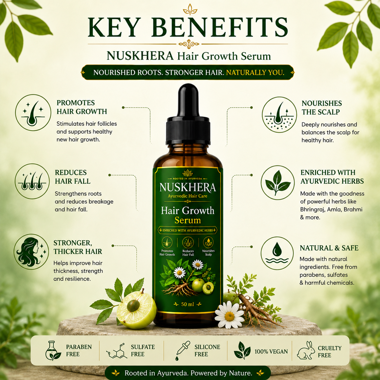 Nuskhera Redensyl Plant-Based Hair Serum